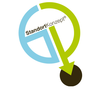 StandortKonzepte GmbH